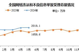 江南体育买串截图4